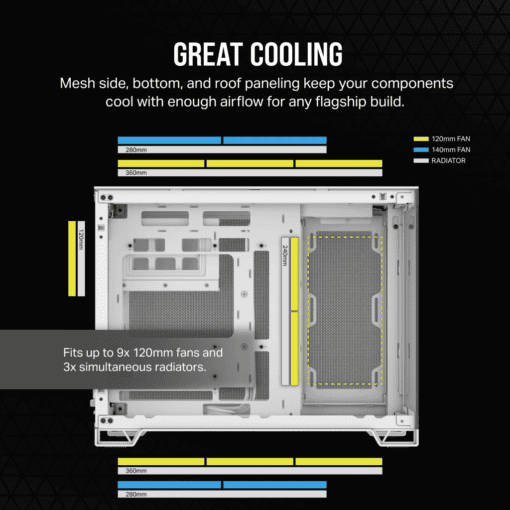 CORSAIR 2500X White - Dual Chamber, Tempered Glass, mATX Mid Tower Case