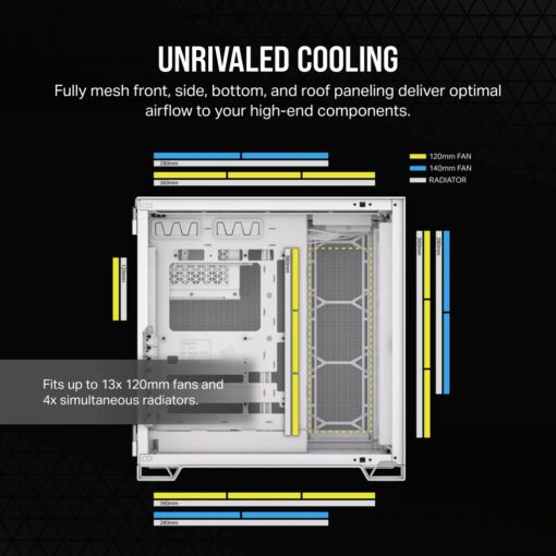 CORSAIR 6500D Airflow White - Dual Chamber, Tempered Glass, Mid Tower ATX Case
