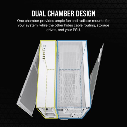 CORSAIR 6500X White - Dual Chamber, Tempered Glass, Mid Tower ATX Case