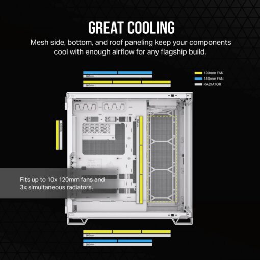 CORSAIR 6500X White - Dual Chamber, Tempered Glass, Mid Tower ATX Case