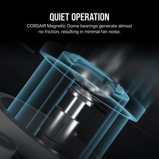 CORSAIR iCUE LINK RX120 RGB Triple Starter Kit Black (CO-9051018-WW) Fans - 3x 120mm PWM Fan, iCUE LINK System Hub included