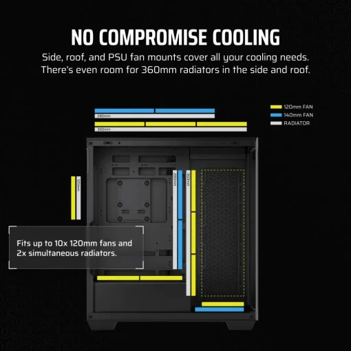CORSAIR 3500X Black Mid-Tower Glass PC Case - Mid-Tower, Reverse Connection Motherboard Compatible