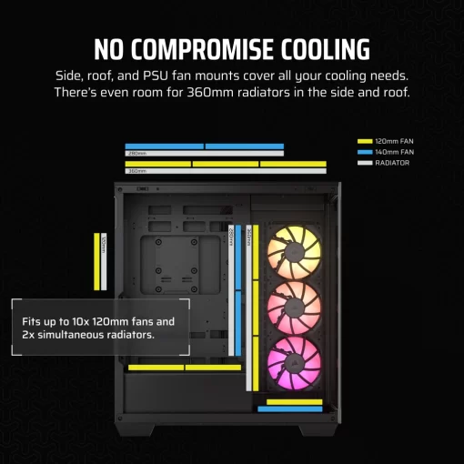 CORSAIR iCUE LINK 3500X RGB Black Glass PC Case - Mid-Tower, 3x RS120 ARGB fans + iCUE LINK System Hub, Reverse Connection Motherboard Compatible