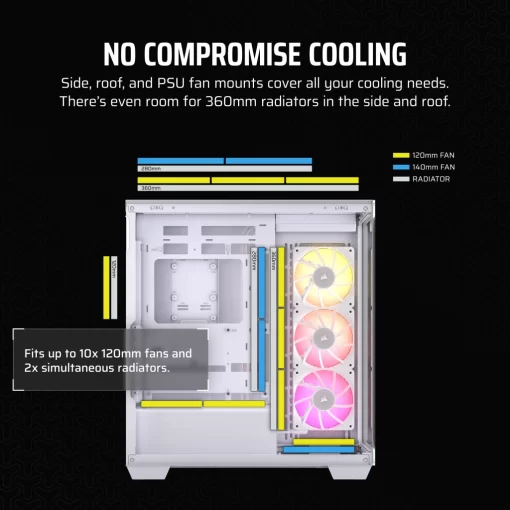 CORSAIR iCUE LINK 3500X RGB White Glass PC Case - Mid-Tower, 3x RS120 ARGB fans + iCUE LINK System Hub, Reverse Connection Motherboard Compatible