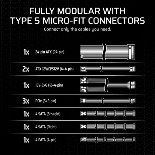 CORSAIR SF Platinum Series (2024) SF850 SFX PSU - 850 Watts, ATX 3.1 & PCIe 5.1, Fully Modular, 80 PLUS Platinum