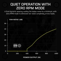 CP 9020257 05