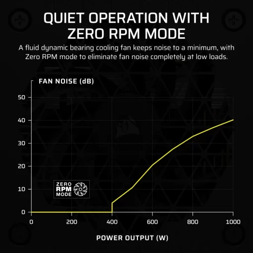 CP 9020257 05