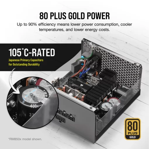 CORSAIR RMx Series RM1000x (2024) PSU - 1000W, 80 plus Gold, Full Modular, ATX 3.1 & PCIe 5.1