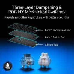 ROG Azoth Extreme product 4