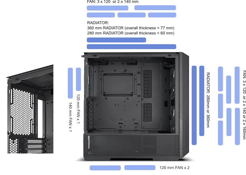 Lian Li LANCOOL 216 RGB Black Case - Mesh, 2x160mm ARGB fans front, 1x140mm PWM fan rear 42 216 1031 016 1 1