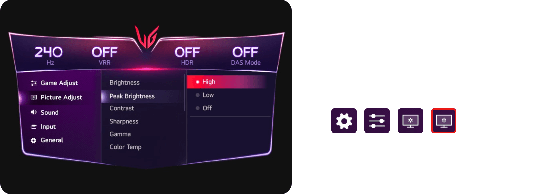 OLED 4