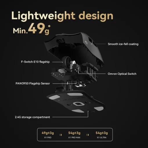 ATK Blazing Sky X1 Ultra Gaming Mouse - 3 modes, Omron Optical Microswitches, PAW3950Ultra Sensor, Wireless 8000Hz, 500mAh, 54g 100% Teflon Feet