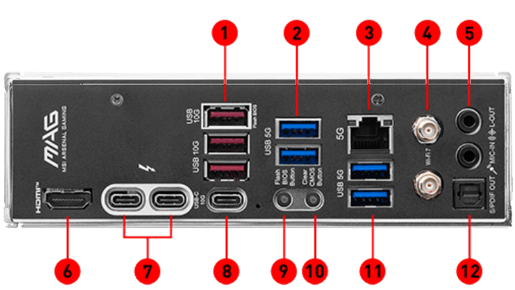MSI MAG Z890 TOMAHAWK WIFI Mainboard 30 MSI MAG Z890 TOMAHAWK WIFI page connection