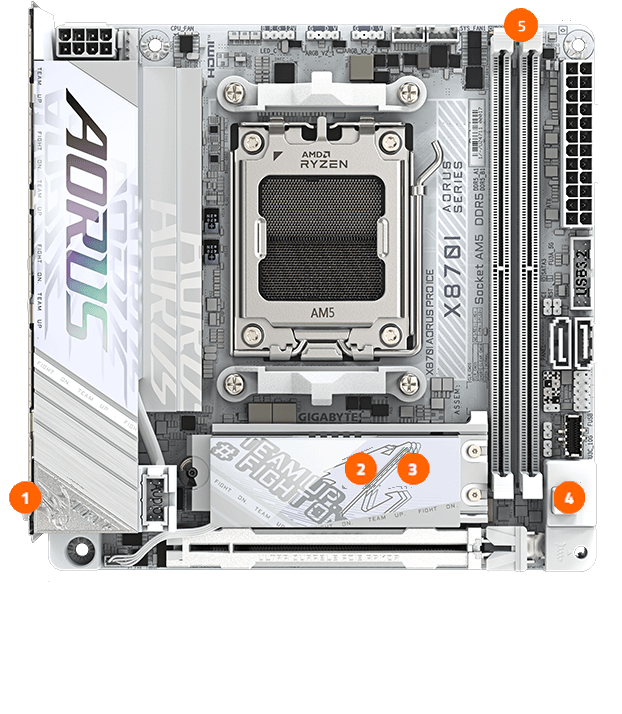 GIGABYTE X870I AORUS PRO ICE - iTX Mainboard 19 DIY Friendly
