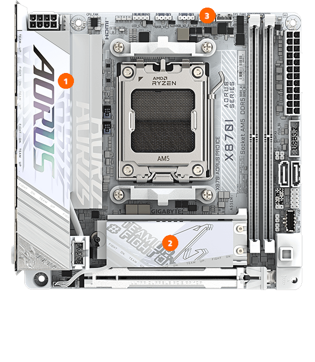 GIGABYTE X870I AORUS PRO ICE - iTX Mainboard 17 Thermal