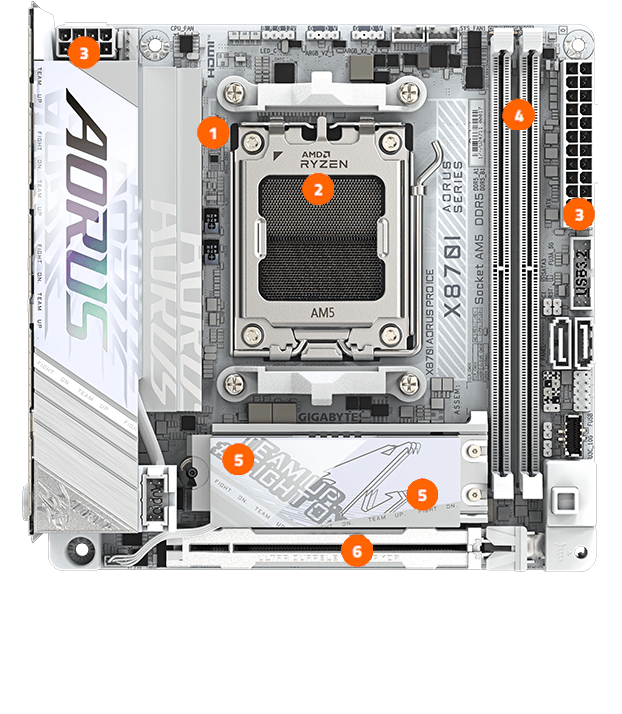 GIGABYTE X870I AORUS PRO ICE - iTX Mainboard 16 performance 1