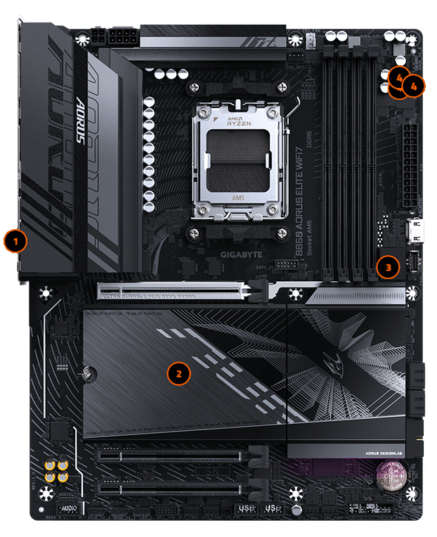 diyfriendly new