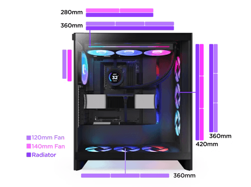 1712956532 h7 flow rgb pdp 10 fan capacity primary lg