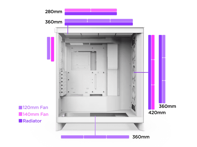 1712965193 h7 collection powerful cooling potential primary lg