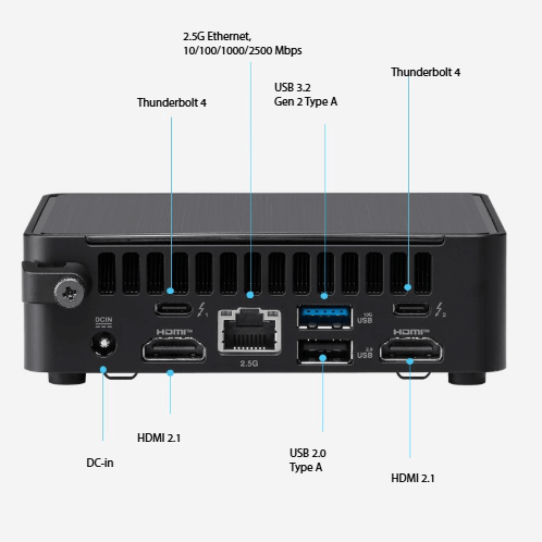 NUC 14 Pro IO 4 1