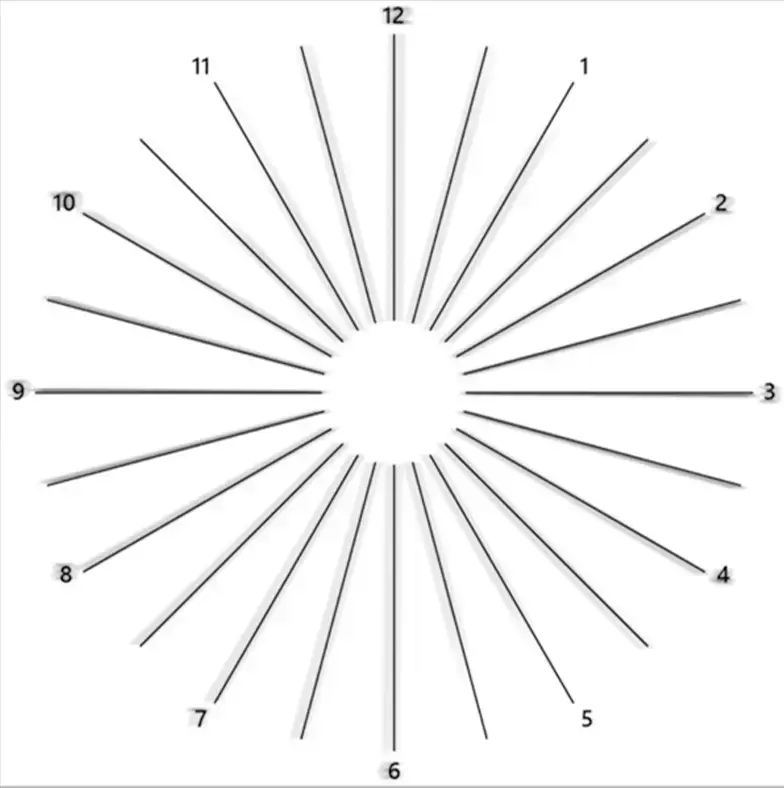 astigmatism right img