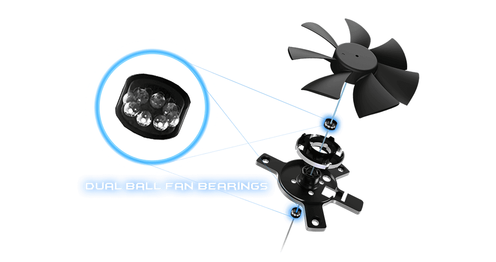 dual ball fan bearings
