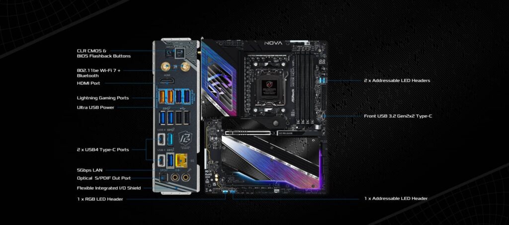 Connectivity X870E Nova WiFi