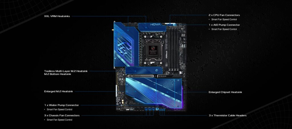 Cooling X870E Nova WiFi