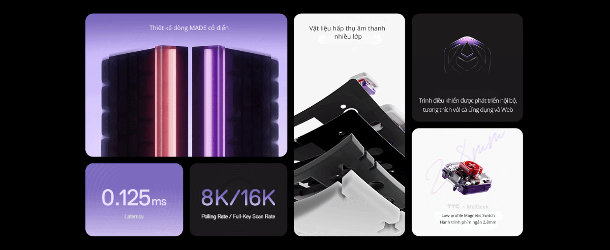 MelGeek MADE68 AIR 8K Purple Keyboard - HE Low-Profile, Rapid Trigger, True 8K Polling Rate, TTC KOM Mini Low-Profile switch 18 MADE68 AIR 8K page 6