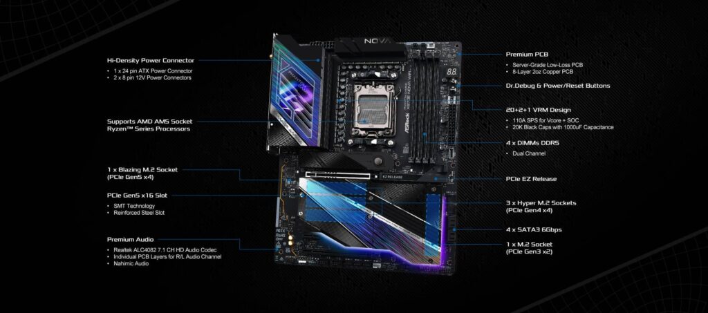 Performance X870E Nova WiFi