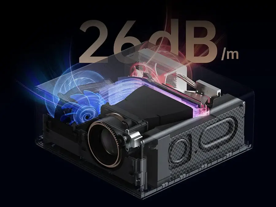 WANBO X5 Pro Projector - LCD 1100 ANSI Lumens, ASA 3.0(AF+KS+ScrnFit+Avoid), 1080P, 2x5W speaker, WiFi & Bluetooth 5.0 26 13