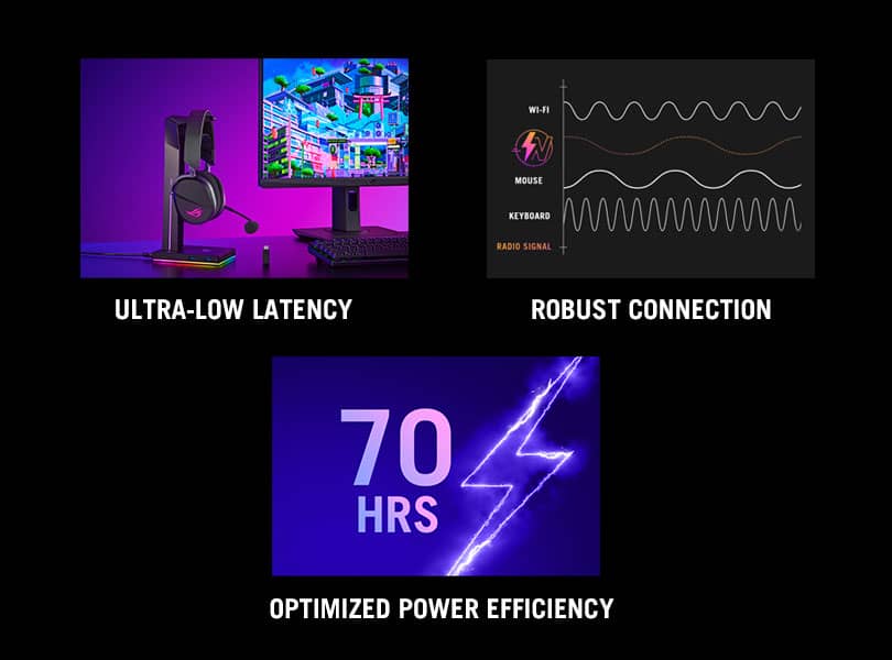 ASUS ROG Pelta Black Wireless Gaming Headset - Tri-mode connectivity, AuraSync, 309g, 50mm Titanium Drivers 31 9