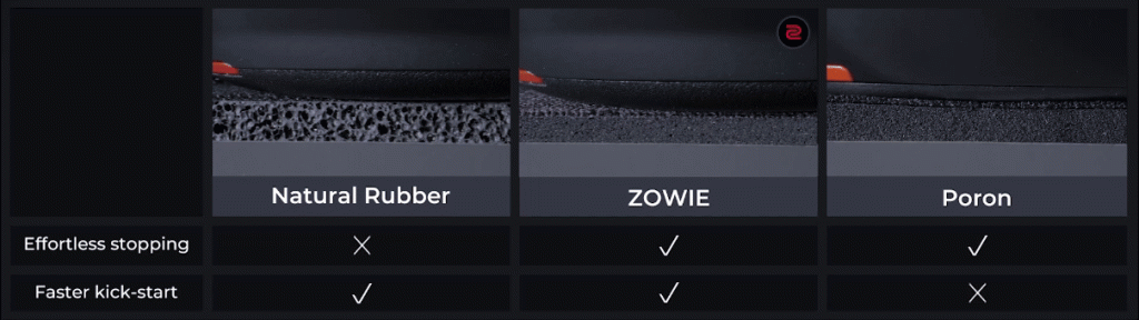 BenQ ZOWIE G-SR III Large Esports Gaming Mouse Pad - Black, 470 x 390 x 3.5 mm 14 stopping mockup SR