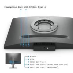 BenQ RD280U Programming Monitor - 28.2 inch, 4K+ (3840×2560) 3:2, HDR10 DisplayHDR 400, IPS 60Hz, 95 % DCI‑P3, 1.07 tỷ màu, USB‑C 90W 19 06 rd280u connectivity information