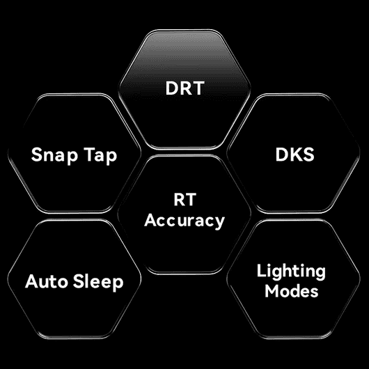 HE MelGeek REAL67 Rapid Trigger Keyboard - 65%, Hall Effect Magnetic Switch, Snap Tap, 8K Polling Rate 48 15 2