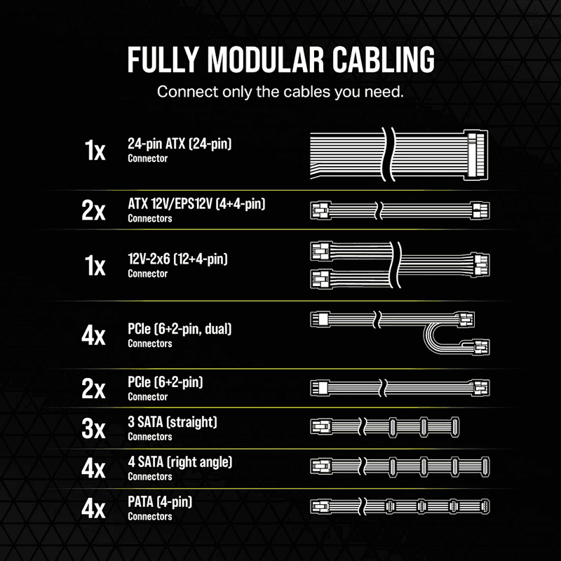 CORSAIR RMe Series RM1200e ATX 3.1 PCIe 5.1 (2025) Fully Modular PSU - 12V‑2×6 (GPU), 1200 Watt, 80 plus Gold, Low-Noise 48 CP 9020258 NA 05