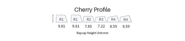 AKKO MOD007B-HE PC Joy of Life Keyboard - 75%, RGB backlit, USB Type C 8K Hz Polling Rate Rapid Trigger 29 Cherry Profile 600x133 1
