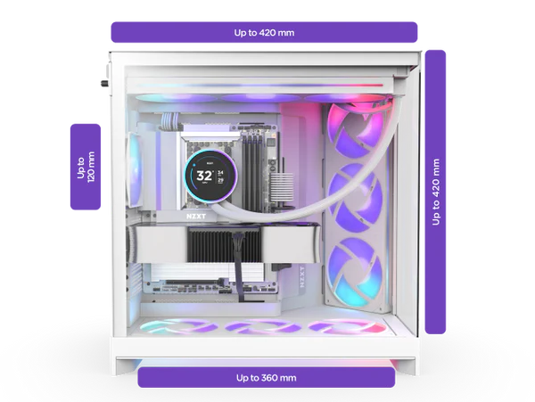 NZXT H9 Flow RGB+ Black Large Dual-Chamber Mid-Tower ATX Airflow Case - Control Hub includes 33 H9 Large Radiator Support