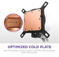 NZXT Kraken Plus 360 RGB V2 White AIO Liquid CPU Cooler - 1.54 inch LCD, 360mm radiator, F360 RGB Core (EV) Fan 16 Kraken Plus 360 RGB V2 White pic 8