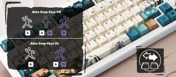 AKKO MOD007B-HE PC Joy of Life Keyboard - 75%, RGB backlit, USB Type C 8K Hz Polling Rate Rapid Trigger 27 MOD007B HE PC Joy of Life socd 1920 600x263 1