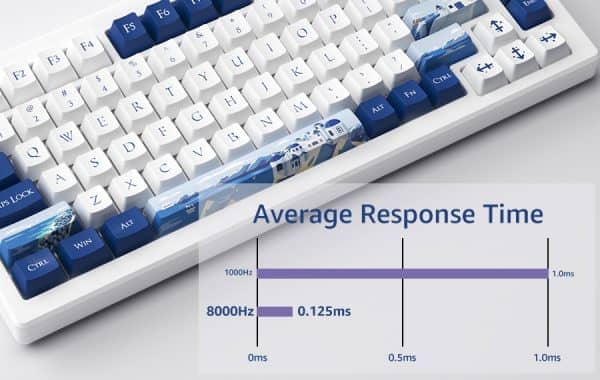 AKKO MOD007B-HE PC Santorini Sakura Pink Magnetic Switch Keyboard - 75%, RGB backlit, USB Type C 8K Hz Polling Rate Rapid Trigger 25 MOD007B PC Santorini XQ CT 2 600x380 1