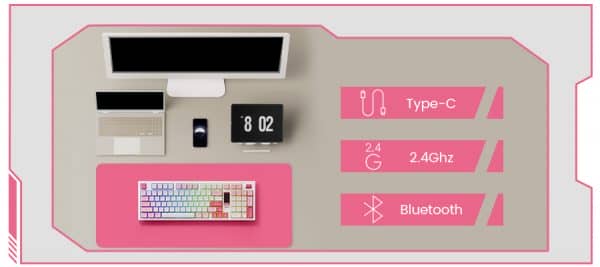 AKKO 5098B Ink Green Keyboard - 98%, TFT LCD screen, Multi-modes, Gasket mount, PBT Dye-Sub Keycaps, Hotswap, 8000mAh 39 Prunus Lannesiana 5098B XQ CT 1 600x267 1
