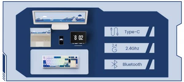 AKKO 5098B Santorini Keyboard - 98%, TFT LCD screen, Multi-modes, Gasket mount, PBT Dye-Sub Keycaps, Hotswap, 8000mAh 29 Santorini 5098B XQ CT 1 600x267 1