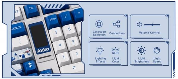 AKKO 5098B Santorini Keyboard - 98%, TFT LCD screen, Multi-modes, Gasket mount, PBT Dye-Sub Keycaps, Hotswap, 8000mAh 30 Santorini 5098B XQ CT 3 600x267 1