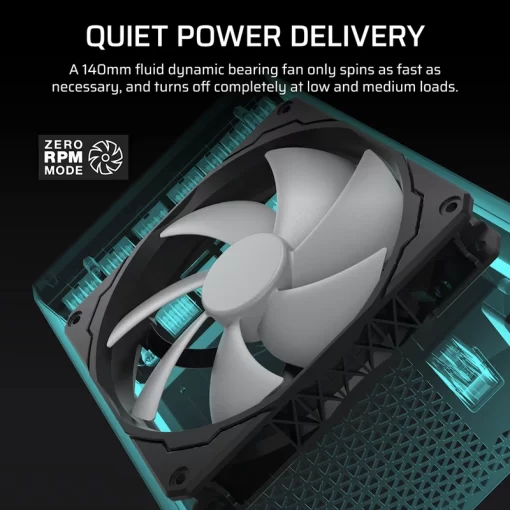 CORSAIR HX Series HX1500i ATX 3.1 PCIe 5.1 (2025) Fully Modular PSU - Dual 12V‑2×6 (GPU), 1200 Watt, 80 plus Platinum, Low-Noise