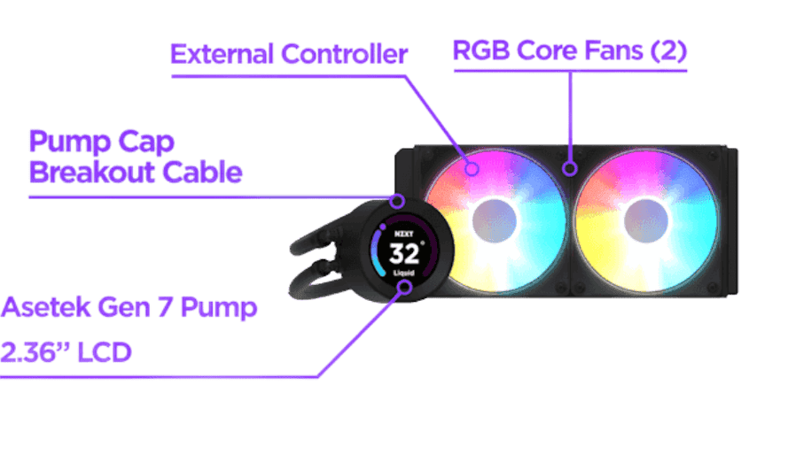 NZXT Kraken Plus 240 RGB V2 Black AIO Liquid CPU Cooler - 1.54 inch LCD, 240mm radiator, F240 RGB Core (EV) Fan 24 kraken elite new 1 1