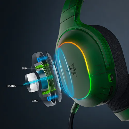 razer triforce 40mm drivers green