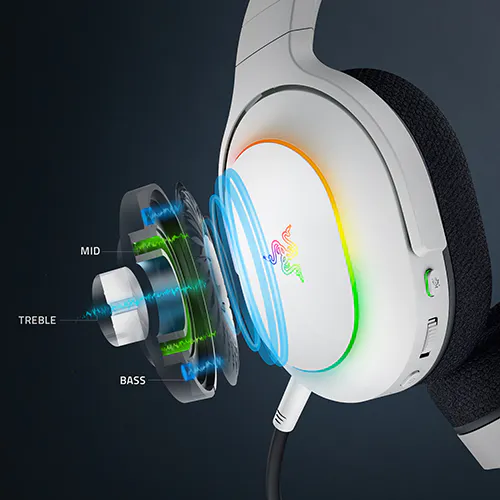 razer triforce 40mm drivers white