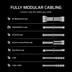 CORSAIR RMe Series RM850e White ATX 3.1 PCIe 5.1 (2025) Fully Modular PSU - 12V‑2×6 (GPU), 850 Watt, 80 plus Gold, Low-Noise 17 rm850e wht 05