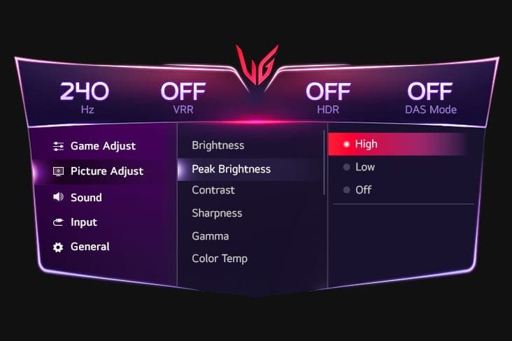 ultragear 45gs95qe 06 1 4 peak brightness